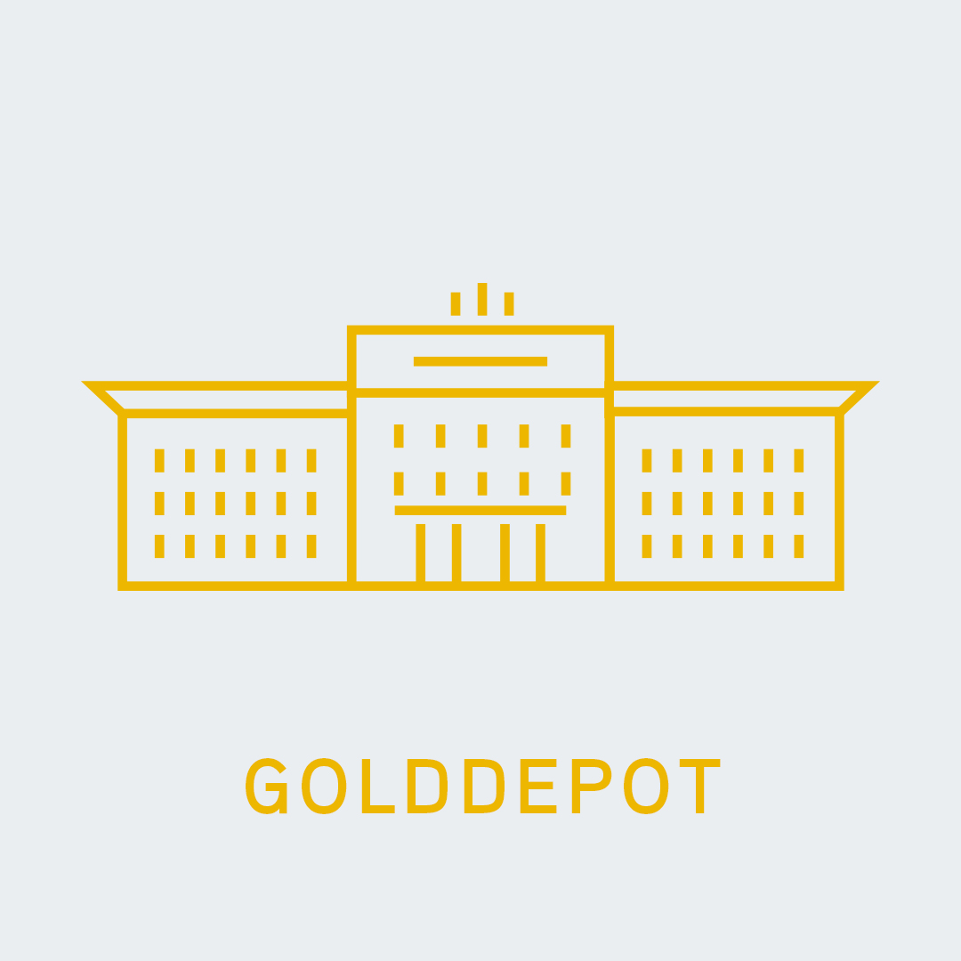 Icon Golddepot