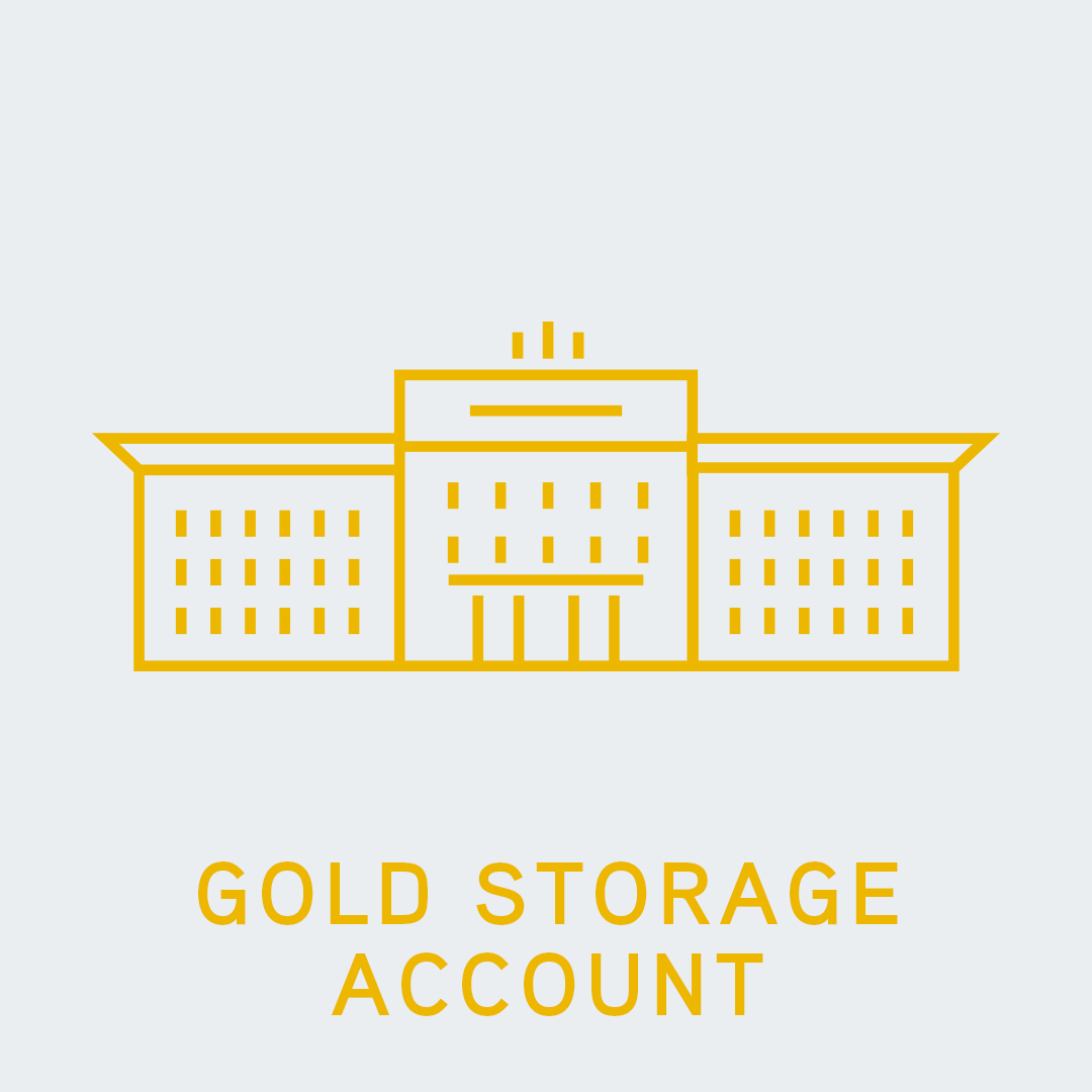 Icon GoldStorageAccount